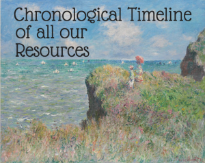 chronological timeline